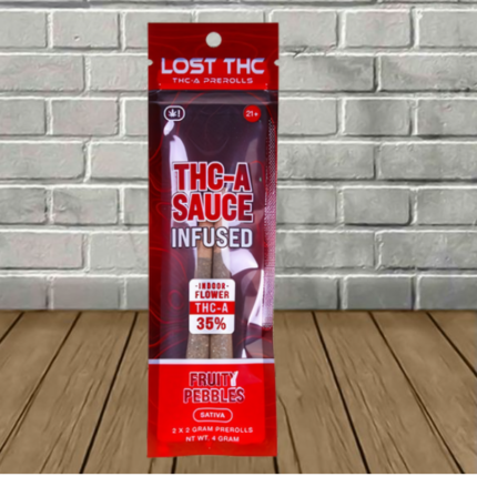Lost thc pre rolls